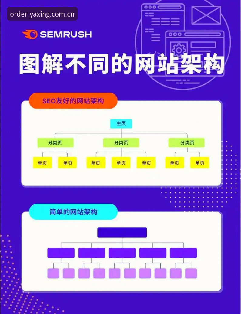 亚星电竞平台登录逻辑深度解析：劲YAXING官方CN入口的秩序重构之道