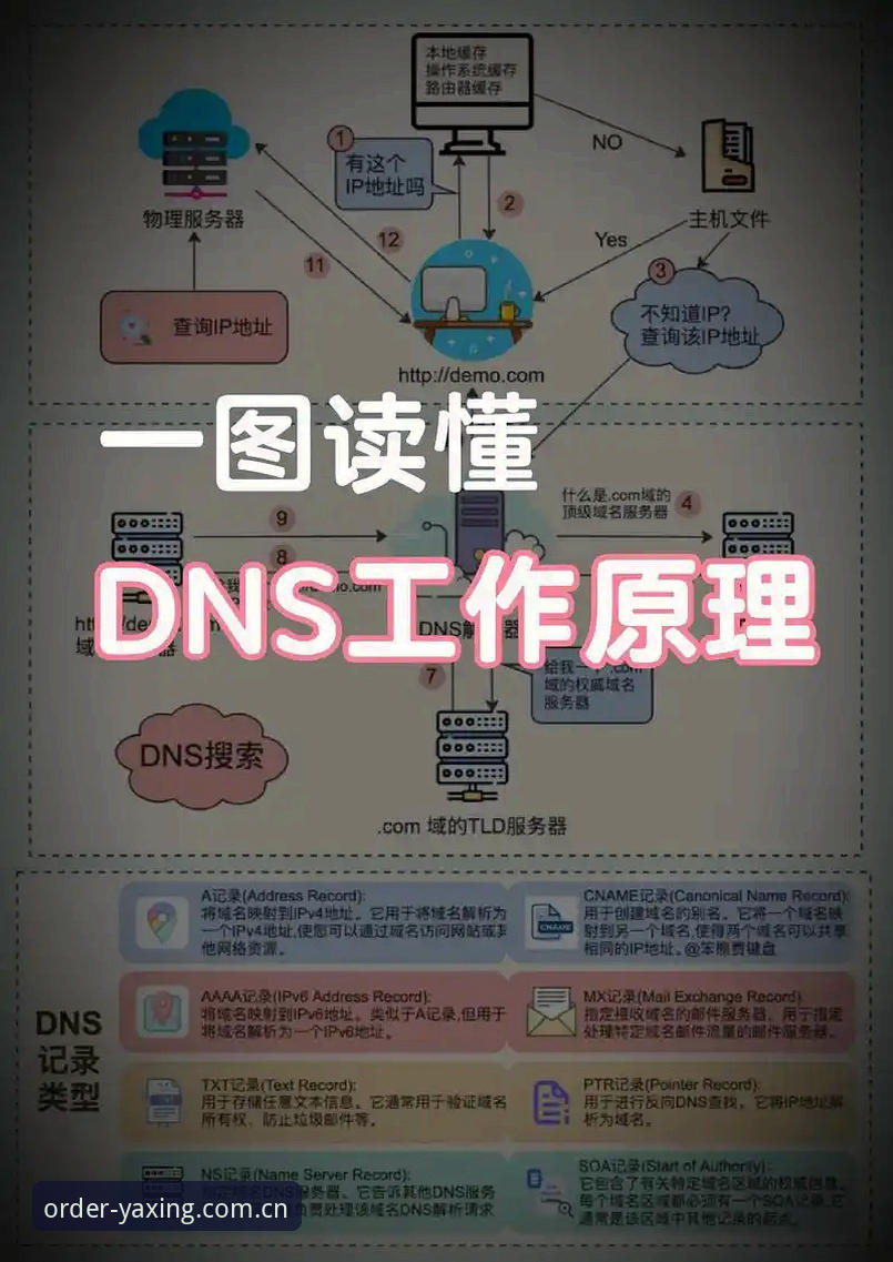 亚星电竞平台登录逻辑深度解析：劲YAXING官方CN入口的秩序重构之道