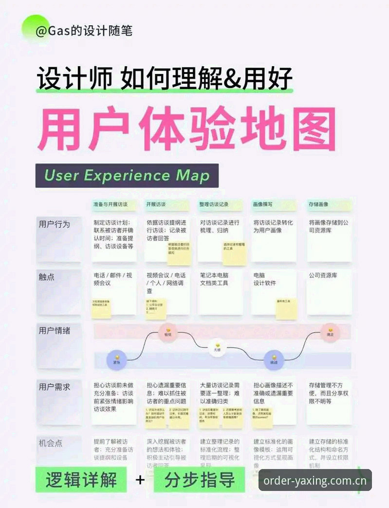 深度揭秘劲YAXING官方CN登录攻略：一个体验派用户的真实操作手记