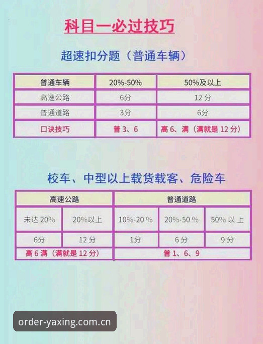 亚星电竞数据 0.1公里/小时的代价——摩纳哥维修区超速罚单技术详解