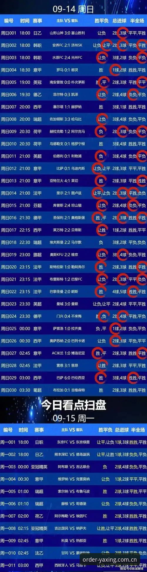 为什么说亚星电竞数据的价值，远不止一张比分表？