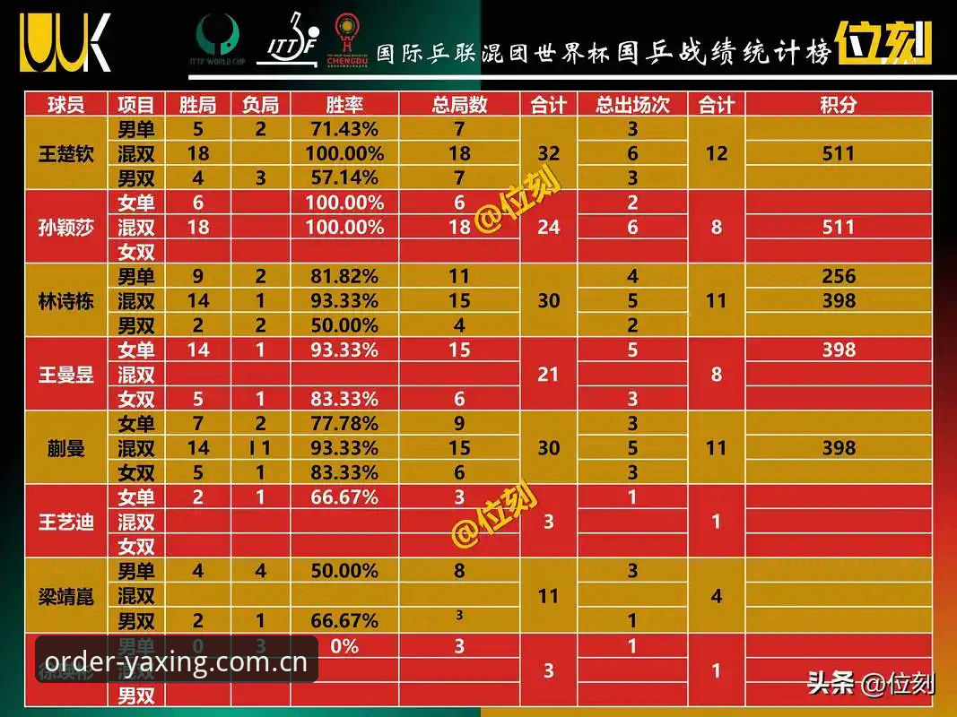 土伦杯战报解读指南：用最新亚星电竞数据复盘中国U19的得失