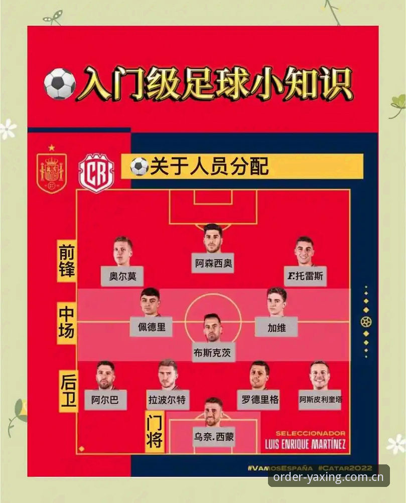 2026世界杯规则剧变：从“捂嘴红牌”到“5秒角球”全解读